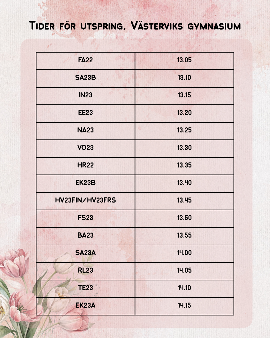 Information om utspringstiderna