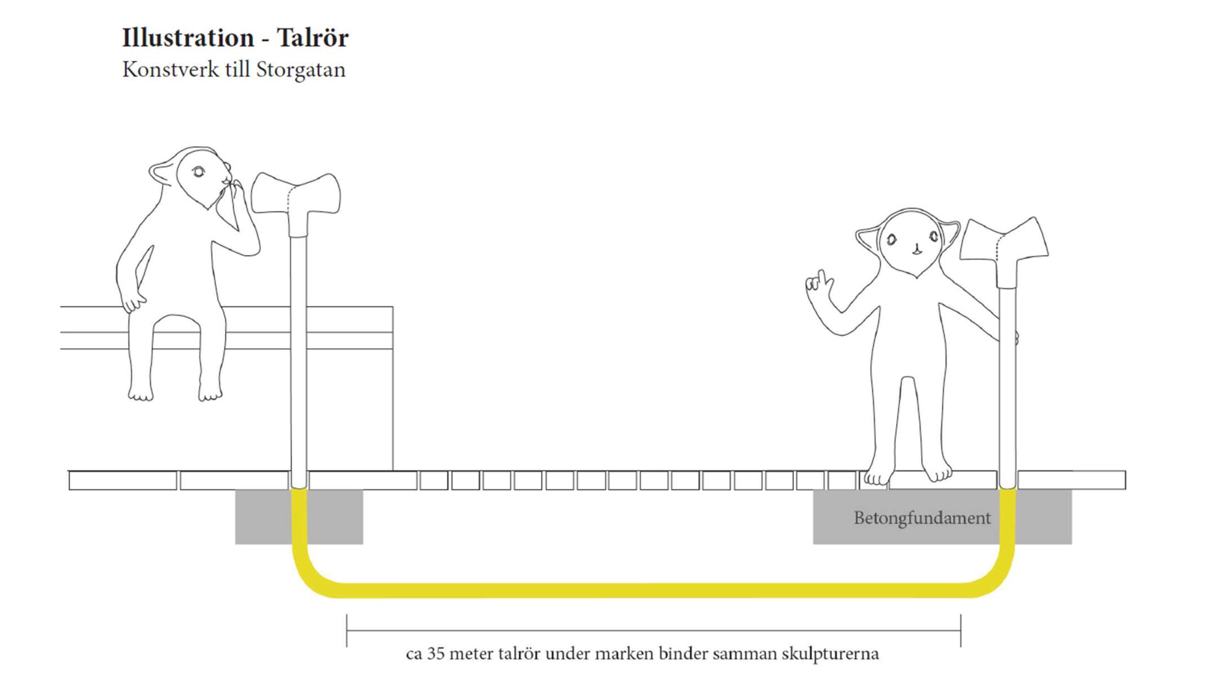 Konstverket på Storgatan.