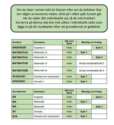 Information om kurser som läses om