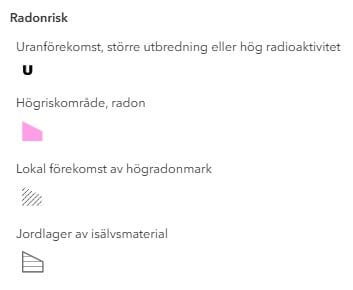 Teckenförklaring av symboler på radonkartan. U betyder Uranförekomst, större utbredning eller hög radioaktivitet. Rosa fält betyder högriskområde, radon. Diagonalt streckat fält betyder lokal förekomst av högradonmark. Horisontellt streckat fält betyder Jordlager av isälvsmaterial.