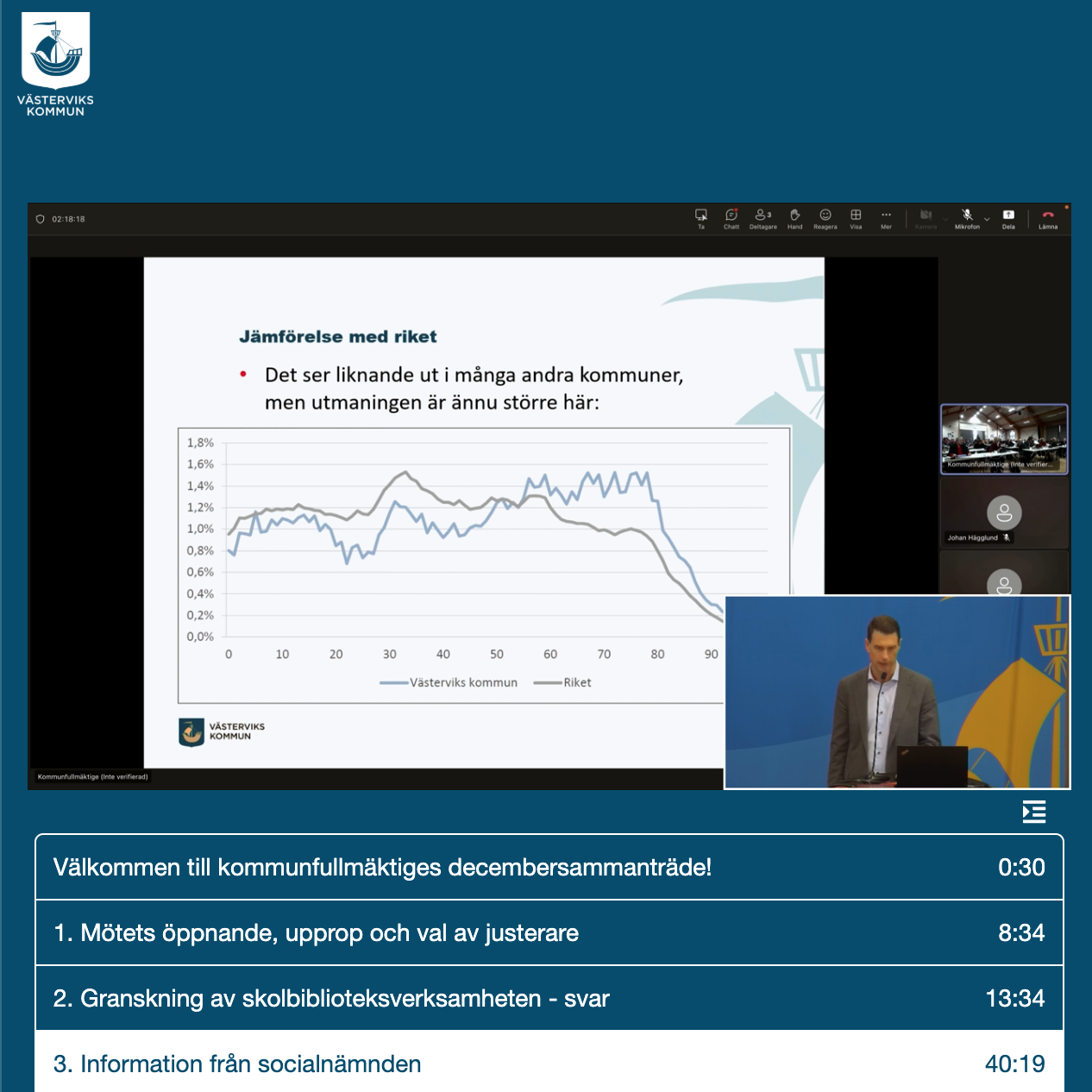 skärmbild från sändningen från kf 20251209